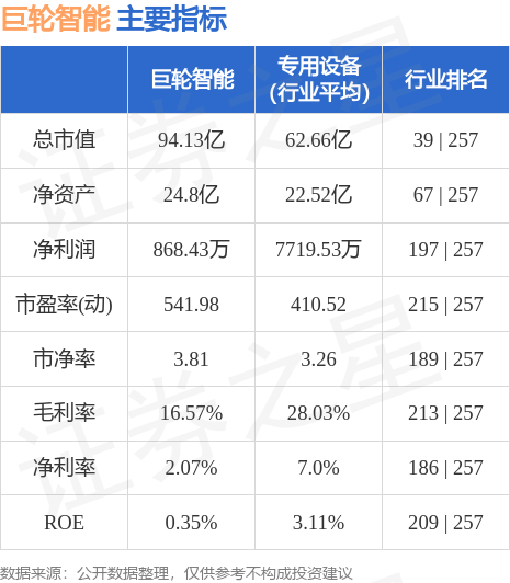 巨輪智能在國際市場的新征程，探索與突破，巨輪智能在國際市場的新征程，探索與突破之路