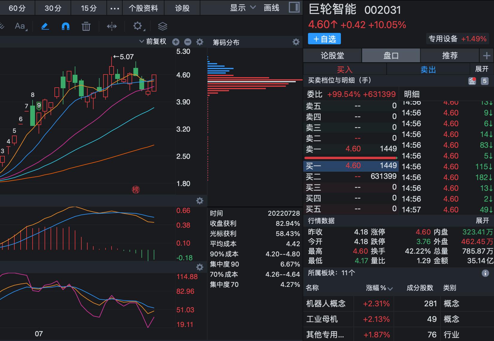 巨輪智能，未來牛股潛力展望——十倍增長的可能性分析，巨輪智能，未來牛股潛力展望——十倍增長潛力分析