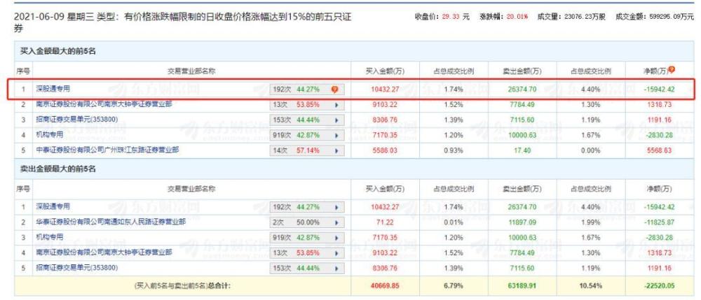 潤和軟件，長期持有的價值分析，潤和軟件長期持有價值深度解析