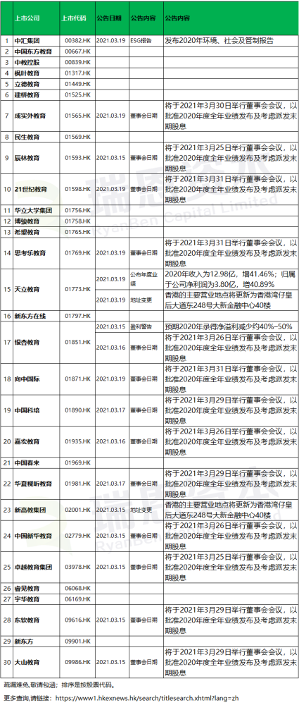 2024香港資料大全正新版,現(xiàn)象分析解釋定義_經(jīng)典版53.988