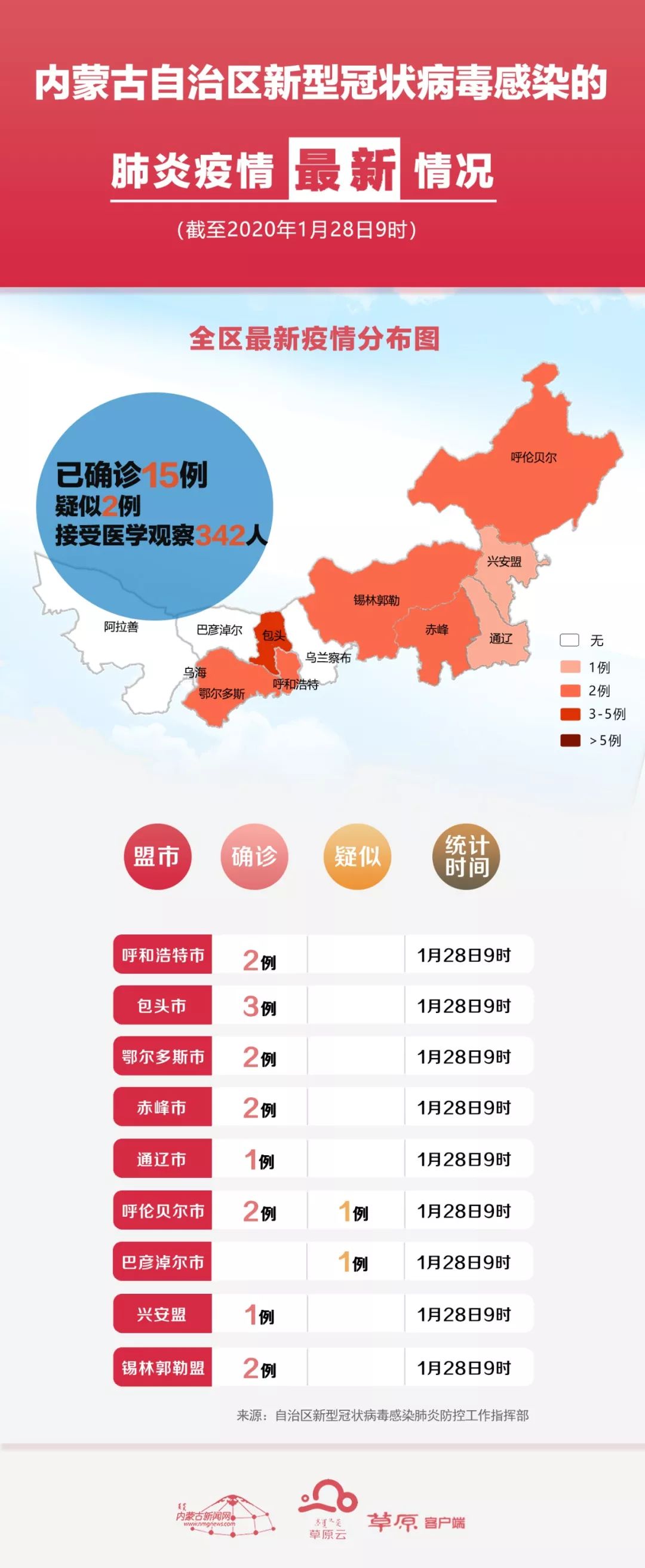 最新肺炎疫情詳情，最新肺炎疫情全面報(bào)告