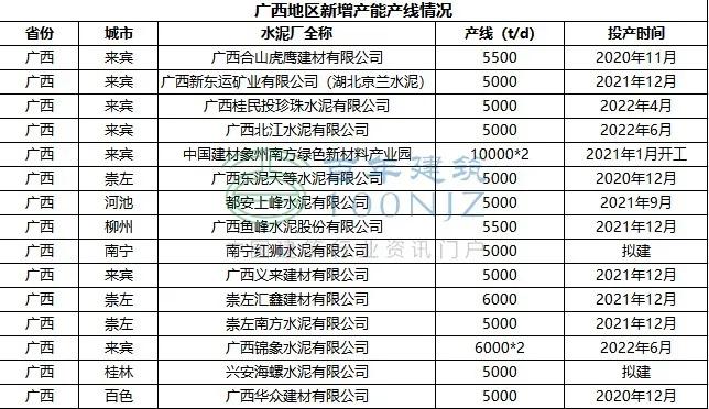 最新廣西豬價(jià)格動(dòng)態(tài)分析，廣西豬價(jià)格最新動(dòng)態(tài)分析