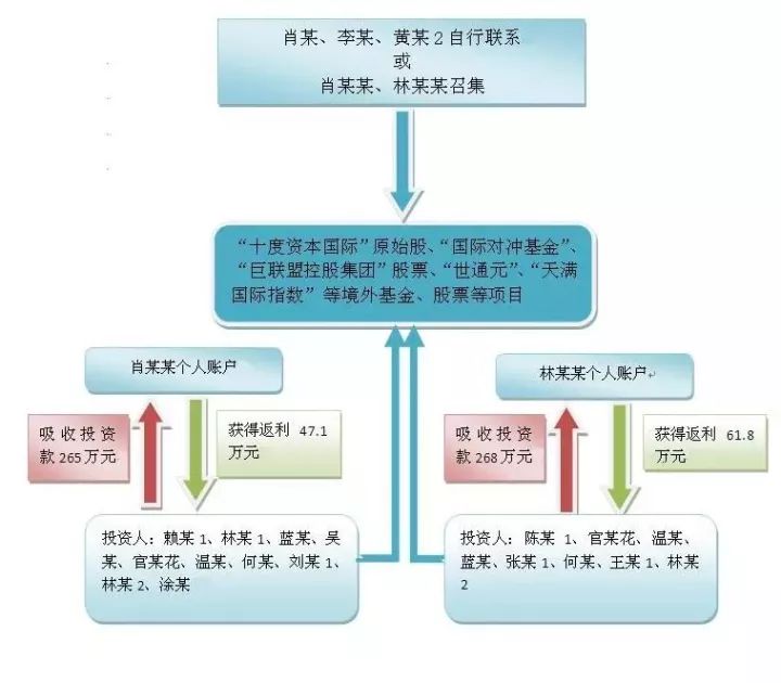 澳門一碼一肖一特一中管家婆,實效性計劃設(shè)計_3DM54.299