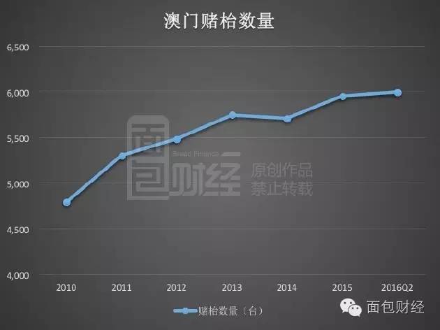 澳門跑狗,數(shù)據(jù)整合實施方案_錢包版54.417