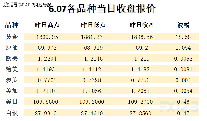 2024新澳精準資料免費提供下載,適用性執(zhí)行方案_終極版68.695