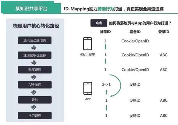 新澳六最準(zhǔn)精彩資料,數(shù)據(jù)驅(qū)動(dòng)分析解析_iPhone23.91