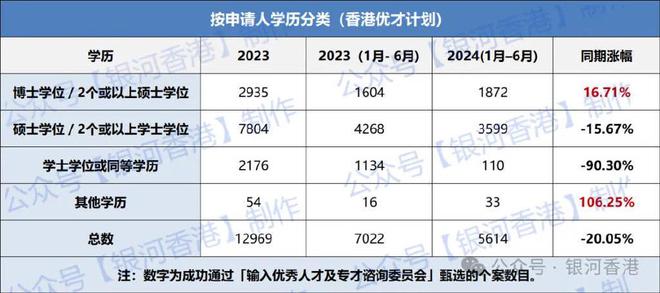 2024香港港六開獎記錄,全面數據分析實施_專業(yè)版150.205