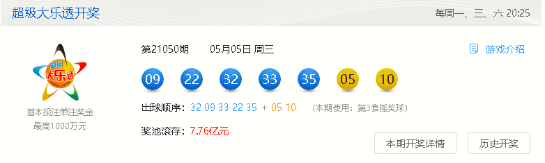 新澳門今晚開獎結(jié)果查詢表,深入應用數(shù)據(jù)執(zhí)行_R版59.327