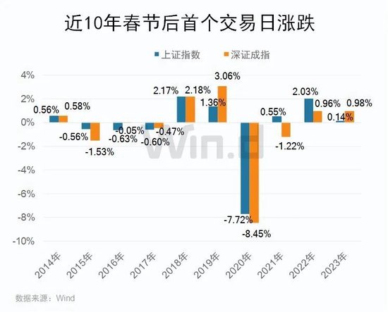 新澳門彩歷史開獎(jiǎng)記錄近30期,實(shí)證數(shù)據(jù)解釋定義_X79.645