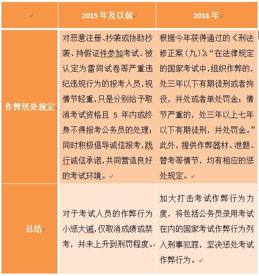 2023正版資料全年免費(fèi)公開,專業(yè)調(diào)查解析說明_紀(jì)念版65.498