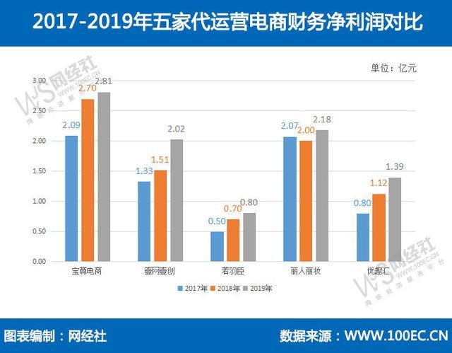 4949正版免費(fèi)資料大全水果,深層策略執(zhí)行數(shù)據(jù)_X17.74