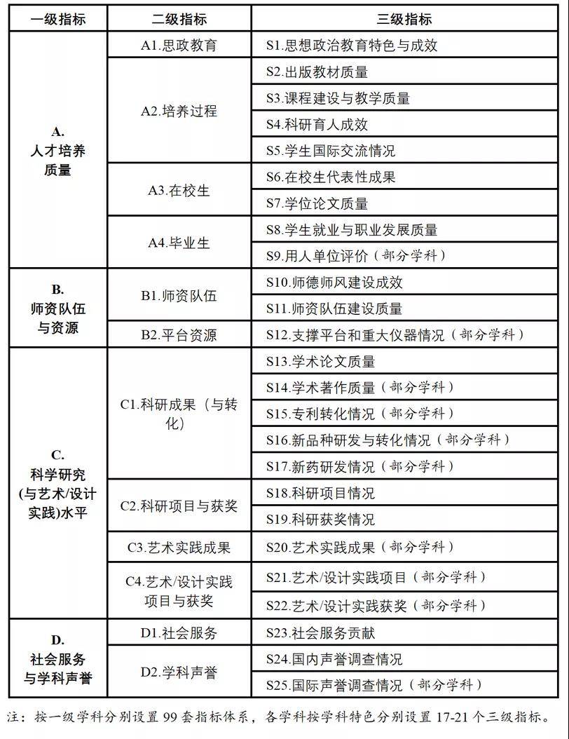 新奧好彩免費資料查詢,穩(wěn)定評估計劃_挑戰(zhàn)款67.917