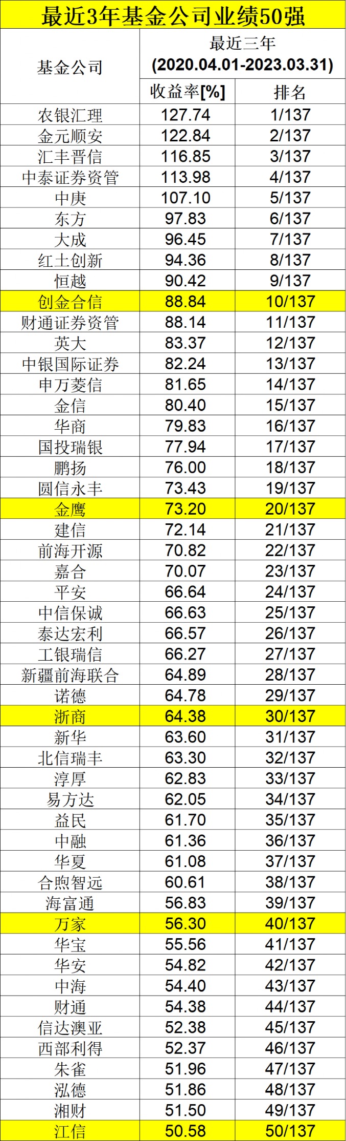 新澳門(mén)內(nèi)部資料精準(zhǔn)大全,收益說(shuō)明解析_Pixel80.294