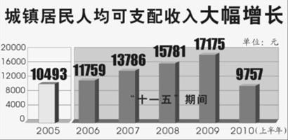 澳門一肖一碼一一特一中,深入分析定義策略_Plus59.610