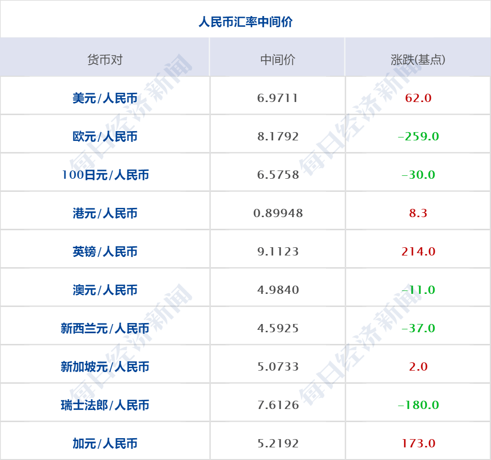 2024澳門馬今晚開獎(jiǎng)記錄,可靠執(zhí)行計(jì)劃_R版60.248