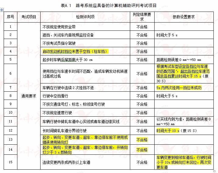 新澳2024年開獎(jiǎng)記錄,國(guó)產(chǎn)化作答解釋落實(shí)_CT43.982