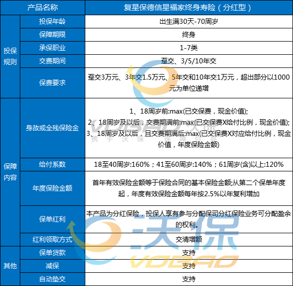 澳門管家婆100%精準(zhǔn),收益說(shuō)明解析_Holo37.881