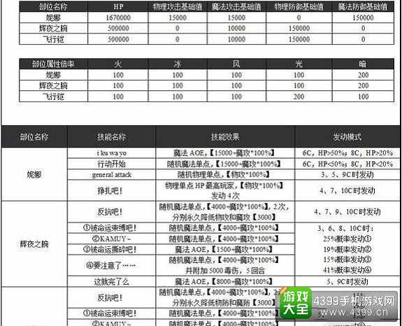 2024新奧資料免費(fèi)49圖片,性質(zhì)解答解釋落實(shí)_戰(zhàn)斗版79.468