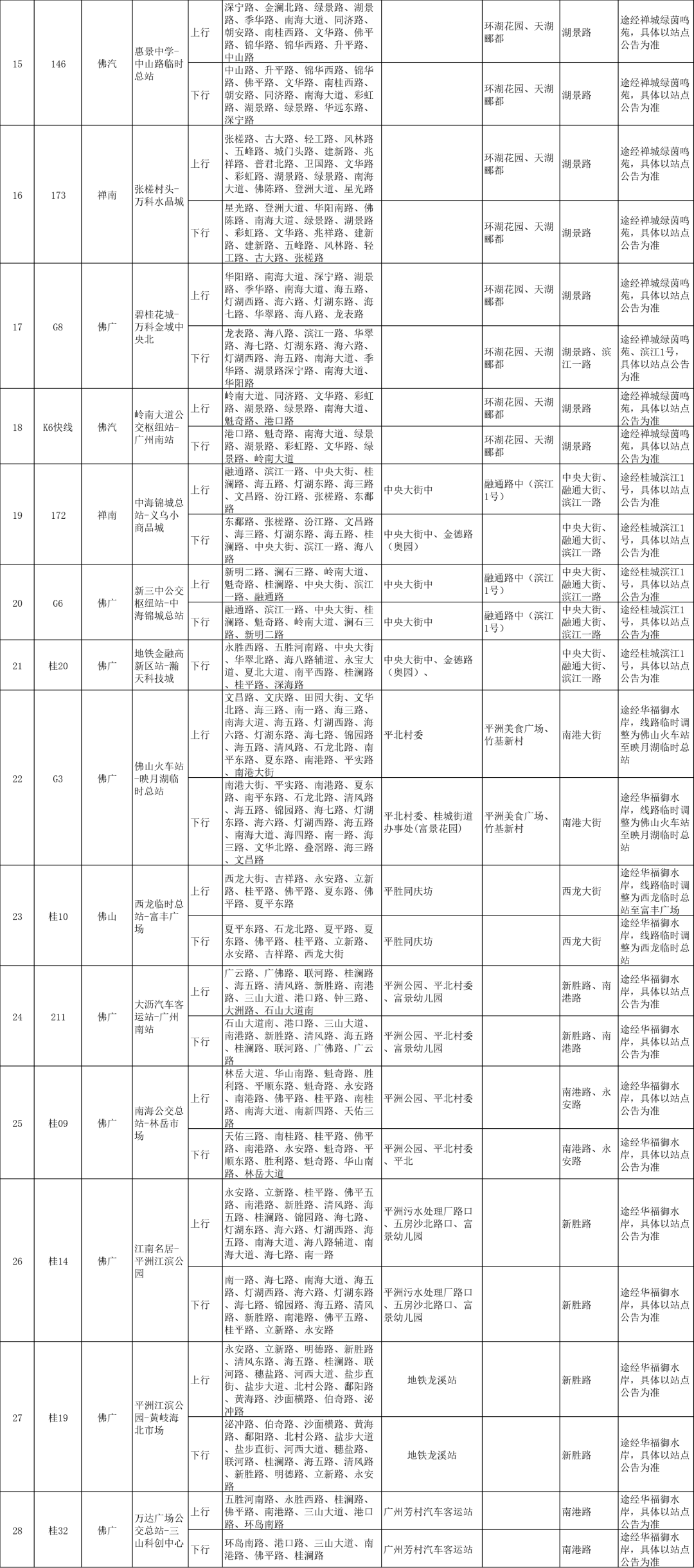 7777788888管家婆免費,調整方案執(zhí)行細節(jié)_PT17.293