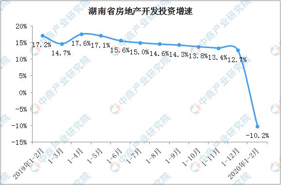 湘西最新樓市動(dòng)態(tài)，繁榮與發(fā)展并駕齊驅(qū)，湘西樓市最新動(dòng)態(tài)，繁榮與發(fā)展同步前行