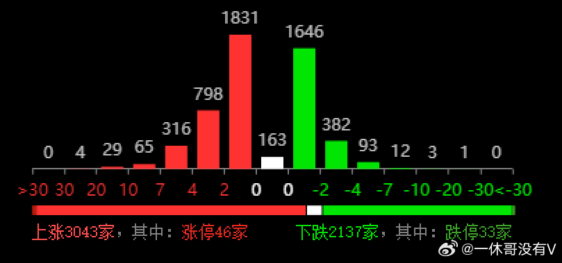 新澳最新最快資料新澳60期,數(shù)據(jù)導向設計解析_pack48.228