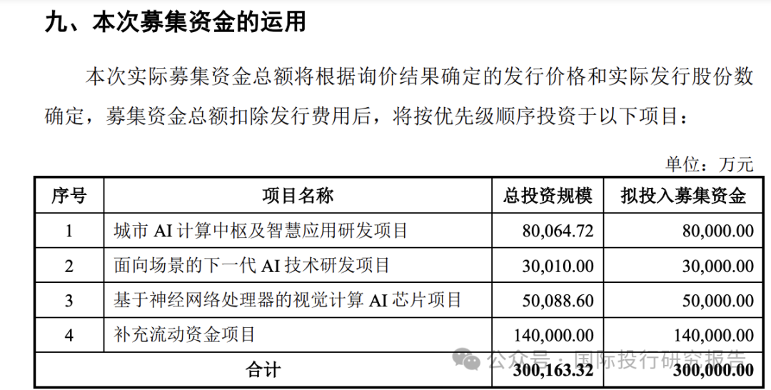 2024年正版資料免費(fèi)大全下載,實(shí)證分析解釋定義_戰(zhàn)略版24.667