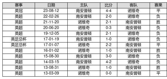 2024澳門六今晚開獎記錄113期,持續(xù)解析方案_戰(zhàn)略版43.685