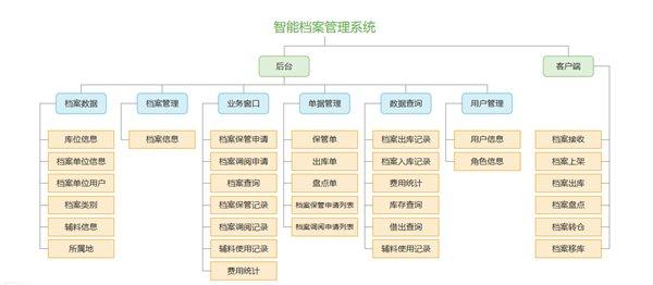 新澳精準(zhǔn)資料免費(fèi)提供50期,適用設(shè)計解析策略_set16.225