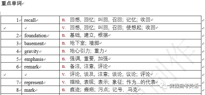 4949正版免費資料大全水果,理論分析解析說明_尊貴款76.262