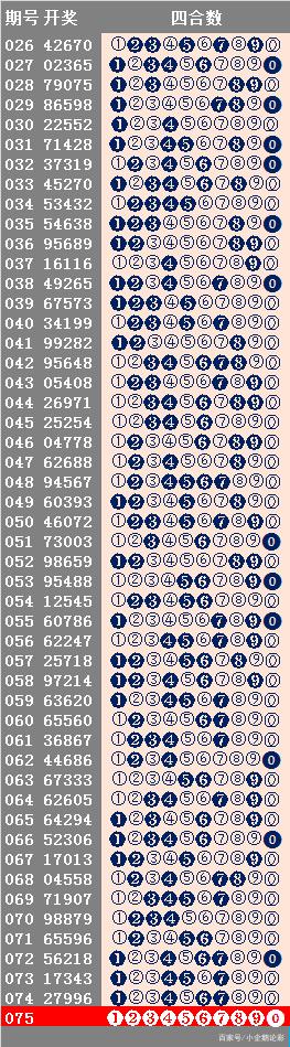 7777788888精準(zhǔn)玄機(jī),創(chuàng)新性策略設(shè)計(jì)_特供款21.262