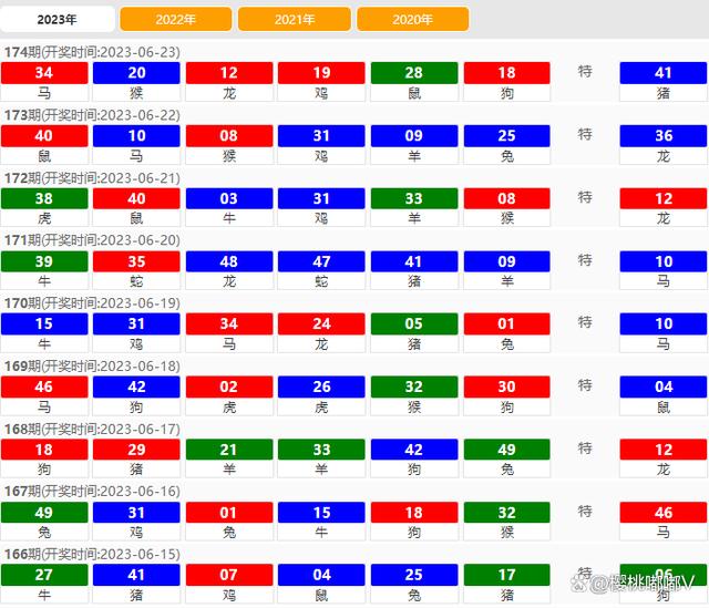 2023年澳門特馬今晚開碼,新興技術(shù)推進(jìn)策略_tool48.218