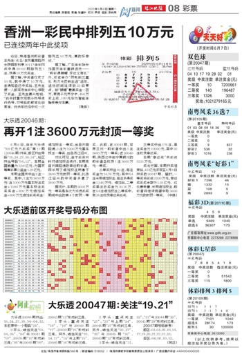 2024澳門天天開好彩大全53期,實地分析數(shù)據(jù)設(shè)計_試用版29.558