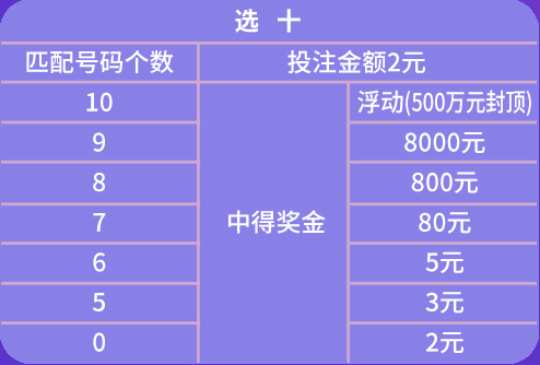 2024澳門天天六開獎(jiǎng)彩免費(fèi),前沿評(píng)估解析_D版74.99