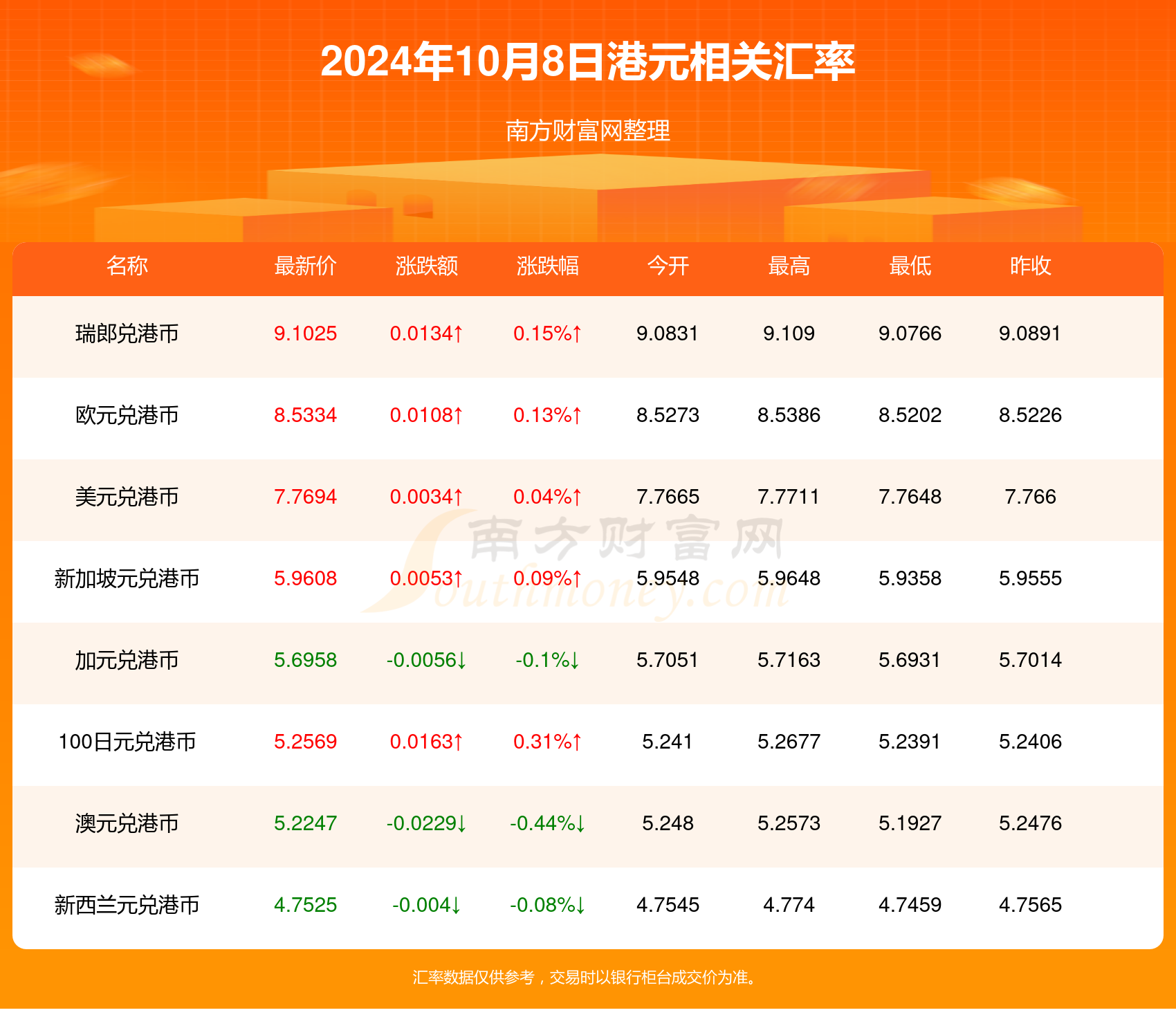 揭秘2024年天天開好彩資料，掌握好運(yùn)的秘訣，揭秘未來好運(yùn)秘訣，2024年天天開好彩資料大解密！