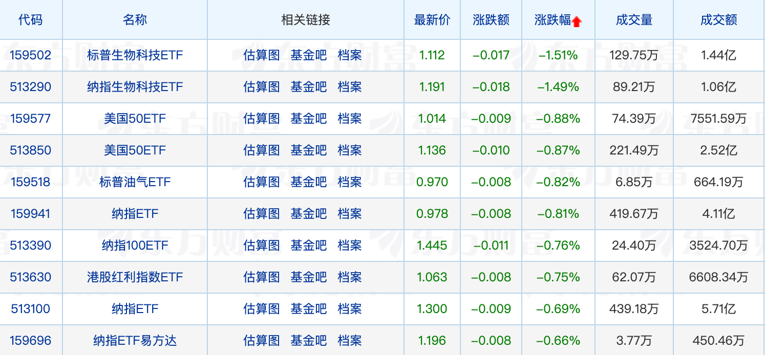 債券基金凈值創(chuàng)新高的投資魅力與機(jī)遇，債券基金凈值創(chuàng)新高，投資魅力與機(jī)遇展望