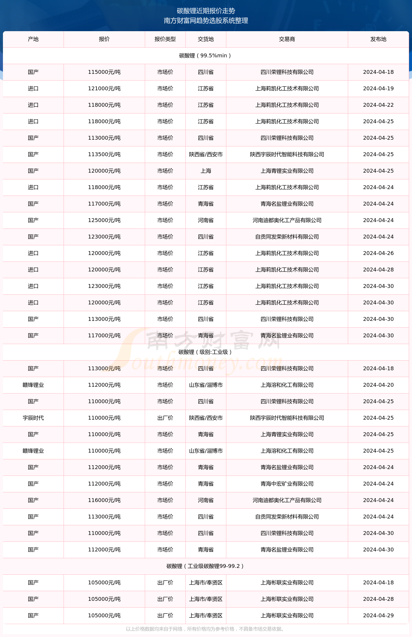 新澳門2024歷史開(kāi)獎(jiǎng)記錄查詢表，探索彩票背后的數(shù)據(jù)與故事，澳門彩票背后的數(shù)據(jù)與故事，探索新澳門歷史開(kāi)獎(jiǎng)記錄查詢表 2024版