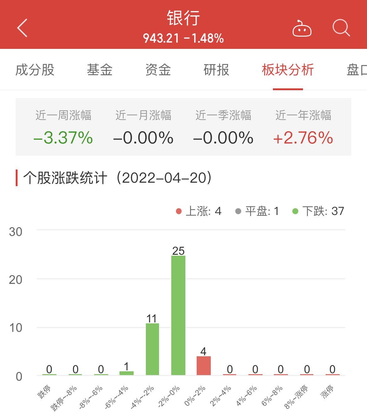 中國(guó)銀行股價(jià)漲勢(shì)強(qiáng)勁，漲幅達(dá)1.63% —— 探索其背后的原因及未來(lái)展望，中國(guó)銀行股價(jià)漲勢(shì)強(qiáng)勁，漲幅達(dá)1.63%背后的原因及未來(lái)展望分析