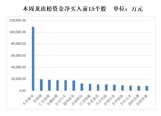 參股銀行主力凈流入達11.28億，市場趨勢深度解析，市場趨勢深度解析，參股銀行主力凈流入達11.28億