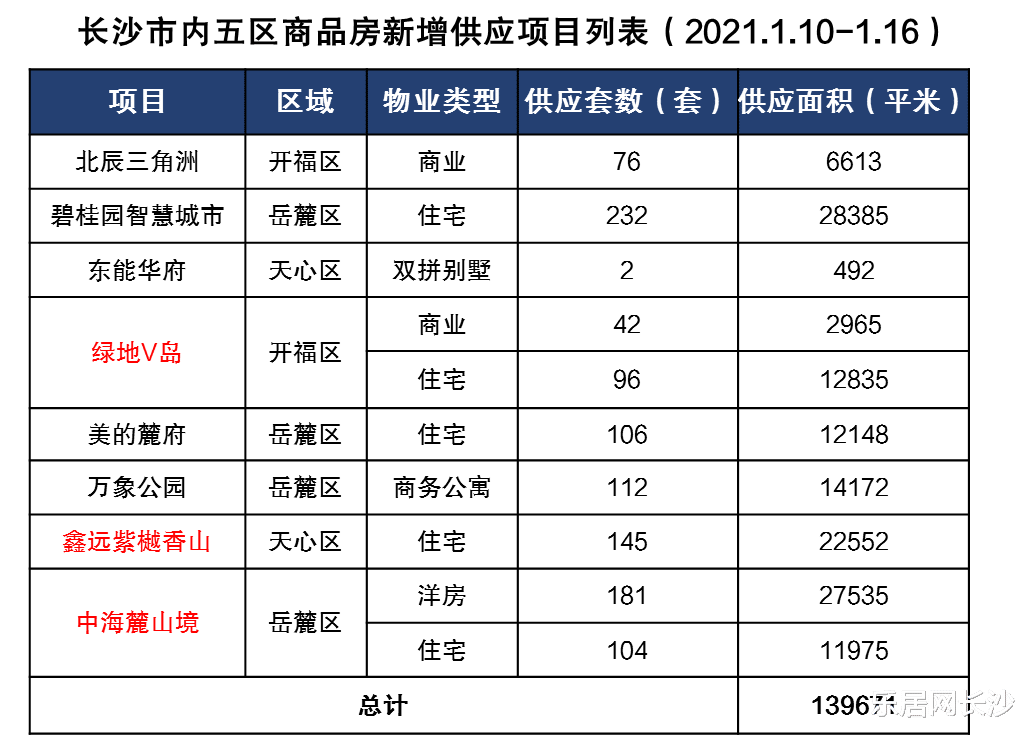 第40頁