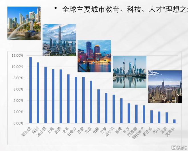 2024澳門(mén)資料大全正版：澳門(mén)教育與科技發(fā)展趨勢(shì)