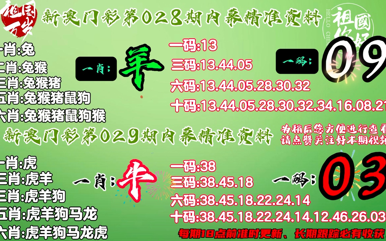 香港最準(zhǔn)一肖100免費,可靠評估說明_8K34.42