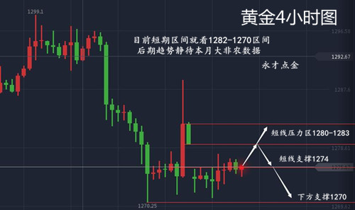 香港二四六開獎結(jié)果大全：專家解讀與趨勢分析