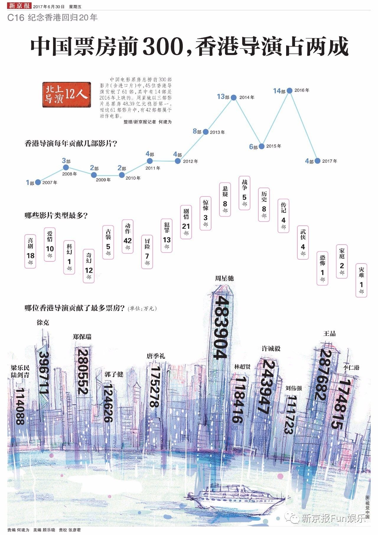 香港內(nèi)部公開資料最準(zhǔn)確來源大揭秘