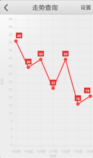 期期準(zhǔn)的澳門管家婆四肖選一肖：如何提高中獎率