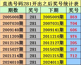 澳門6開彩開獎結(jié)果歷史回顧，經(jīng)典號碼大盤點！