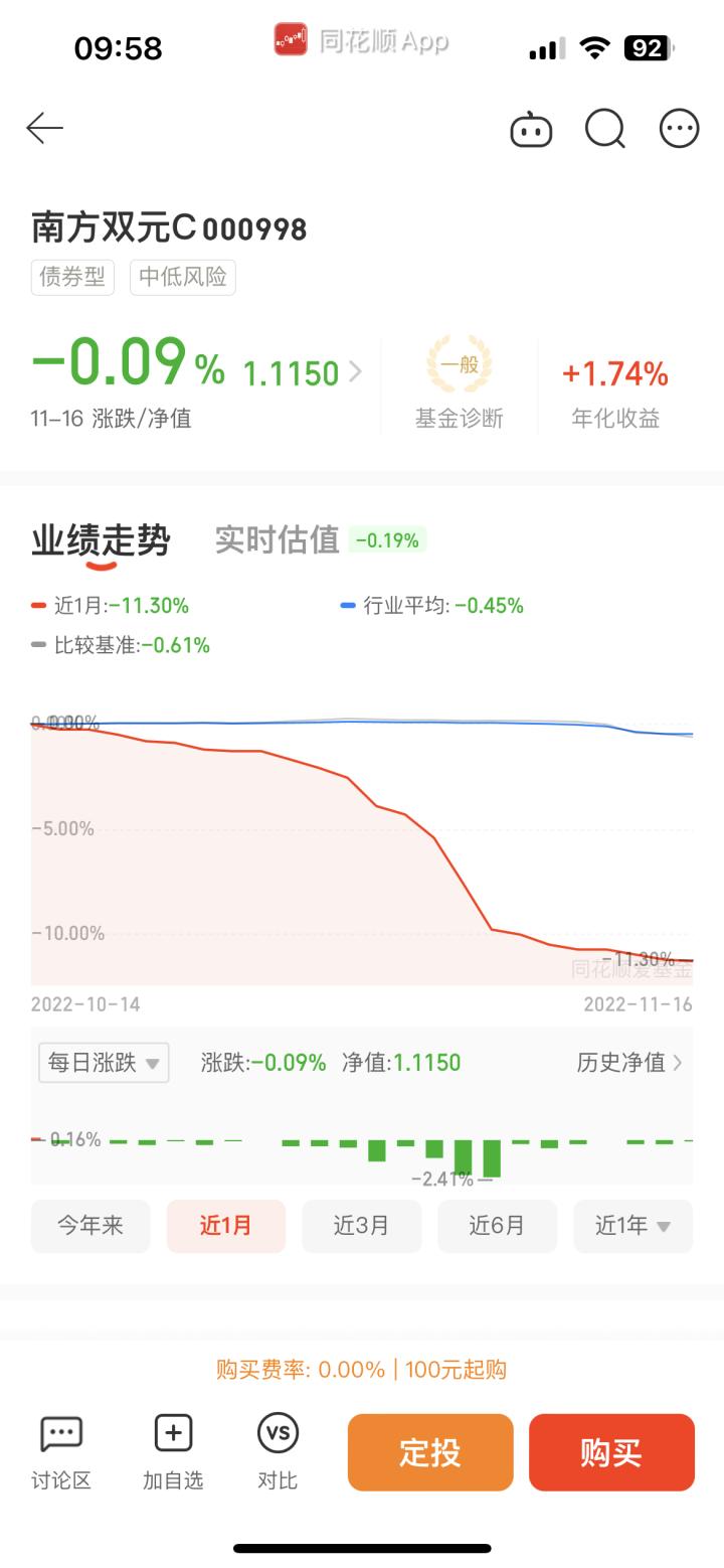 約九成債基取得正收益新，市場趨勢下的穩(wěn)健投資之道，市場趨勢下的穩(wěn)健投資，九成債基實現(xiàn)正收益