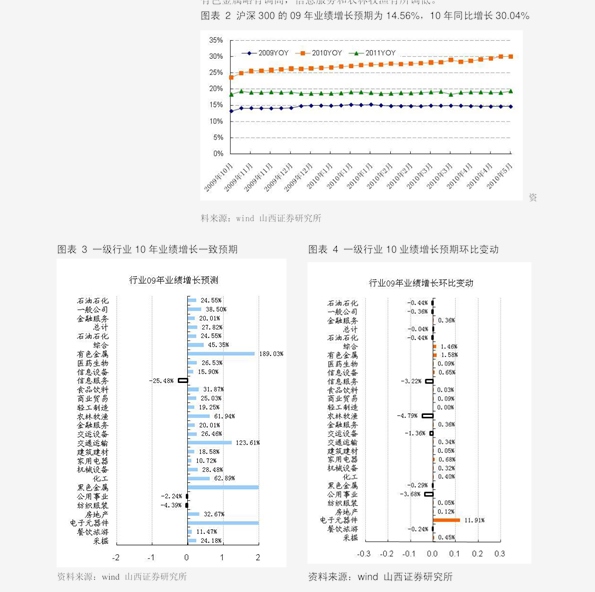 11月債基市場(chǎng)繁榮，98%債基呈現(xiàn)上漲態(tài)勢(shì)，11月債基市場(chǎng)繁榮，超九成債基呈現(xiàn)上漲態(tài)勢(shì)