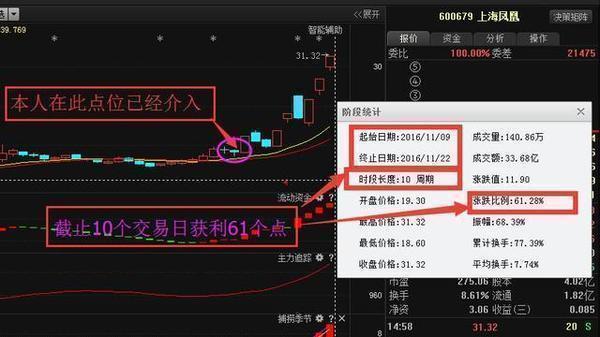 勝利股份重大利好消息引領(lǐng)企業(yè)走向新高峰，勝利股份利好消息助力企業(yè)邁向新高峰