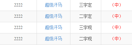 澳門最新開獎號碼預測：今晚大獎花落誰家？