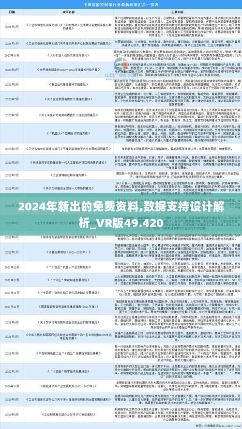 2024年正版資料免費(fèi)大全下載,實(shí)地數(shù)據(jù)分析計劃_LT88.458